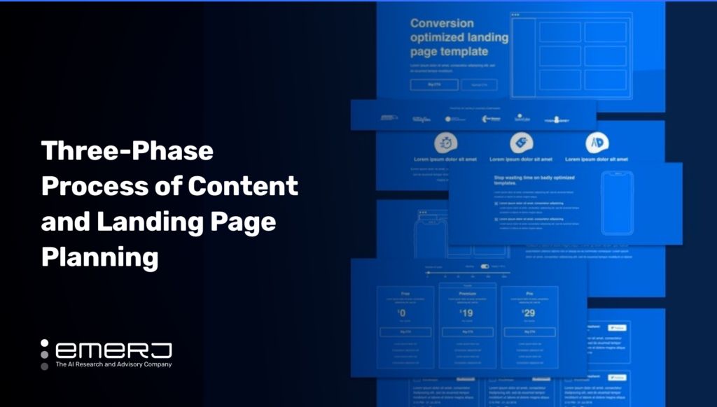 Three-Phase Process of Content and Landing Page Planning